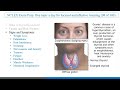 nclex exam prep 008 hyperthyroidism