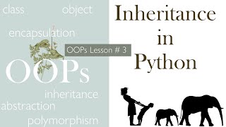 Inheritance in Python | Class Inheritance in Python | OOPs in Python | SuMyPyLab