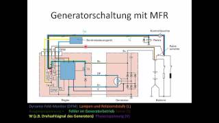 Der Multifunktioinsregler eines modernen Drehstromgenerators