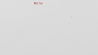 Converting Currency (FX) - Should I Multiply or Divide?
