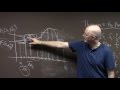 Intro Real Analysis, Lec 19, Part 1: Conditions for Riemann Integrability