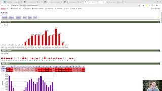 GIT Statistics Database