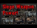 CK3 Tutorial - Men At Arms - Siege Weapon Power!