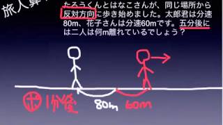 中学受験　旅人算　別れ　ふるやまんの算数塾