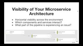 Monitoring your Docker containers and microservices with New Relic