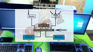 CSS | COC 2 NETWORKING TUTORIAL 2020 ( Tagalog )