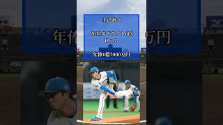 浦和学院高校・専大松戸高校出身のプロ野球選手達【2023夏の甲子園⑭】