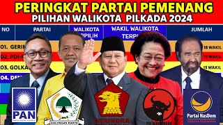 GERINDA MASIH TERLALU  KOKOH !! INILAH DAFTAR PARTAI PEMENANG PILKADA 2024 PILIHAN WALI KOTA