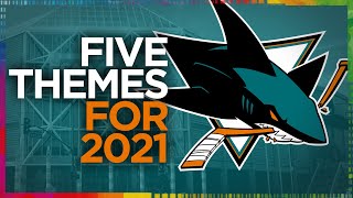 The 2021 San Jose Sharks: Five Themes