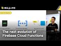 Faster, Cheaper Serverless APIs with Cloud Functions for Firebase 2nd Gen by Jirawat