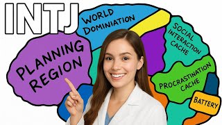 How the INTJ Brain Works | INTJ Cognitive Functions