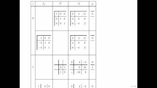 7.2.4 Fixing LU Factorization Part 1