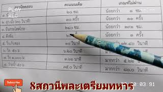 8สถานี​ใช้สอบพละเตรียม​ทหาร​