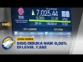 Selasa Pagi, IHSG Dibuka Naik 0,08% di Level 7.282 [Zona Bisnis]