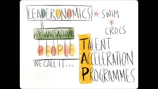 Talent Acceleration Programme