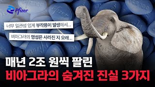 당신이 몰랐던 비아그라에 대한 사실 3가지 | 상상초월