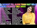 Dangdut DJ Music Mix 2024 💥Terbaik Dangdut Mix 2024💥Rhoma Irama, Meggy Z, Leo Waldy #030