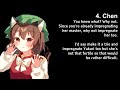 top 10 touhou girls to repopulate with