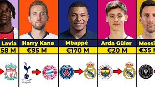 CONFİRMED TRANSFERS OF FOOTBALLERS AND EXPECTED TRANSFERS 3 | 2023 | Harry Kane, Mbappe, Arda Güler.