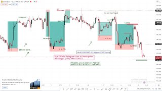 XAU/USD Live trading Today|Gold Live signal 22/11/24| Forex & Gold Signals|Live  Forex Trading