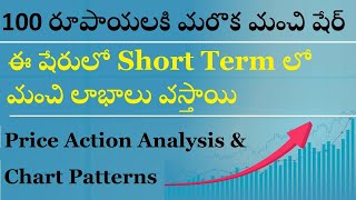Stocks below 100 rupees, short term trading stocks, price action analysis, chart patterns explained