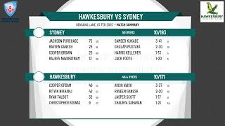 Hawkesbury v Sydney