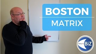 A level Business Revision - Boston Matrix