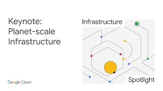 How Google Cloud’s planet-scale infrastructure is accelerating innovation