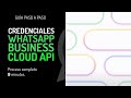 Step-by-step guide to obtaining WhatsApp Business Cloud API credentials