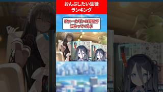 純粋な気持ちでおんぶしたい生徒ランキング #ブルアカ #ブルーアーカイブ