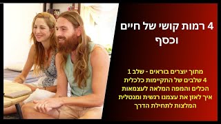 רמות הקושי של ההתקיימות הכלכלית | יוצרים בוראים - שלב 1