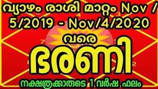 വ്യാഴം രാശി മാറ്റം ഭരണി നക്ഷത്രക്കാരുടെ 1 വർഷ ഫലം