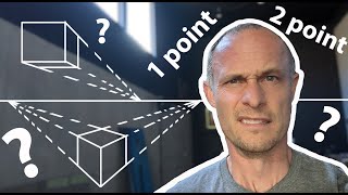 Understanding Perspective: 1 and 2 point perspective rules and how to know the difference.