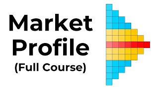 Master the MARKET PROFILE in 30 Minutes