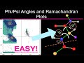 Biochemistry: Phi/Psi Angles and Ramachandran Plots EXPLAINED EASILY! (Amino Acid Angles and Plots)