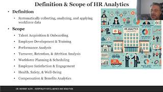 Hospitality Intelligence and Analytics-Human Resources Analytics