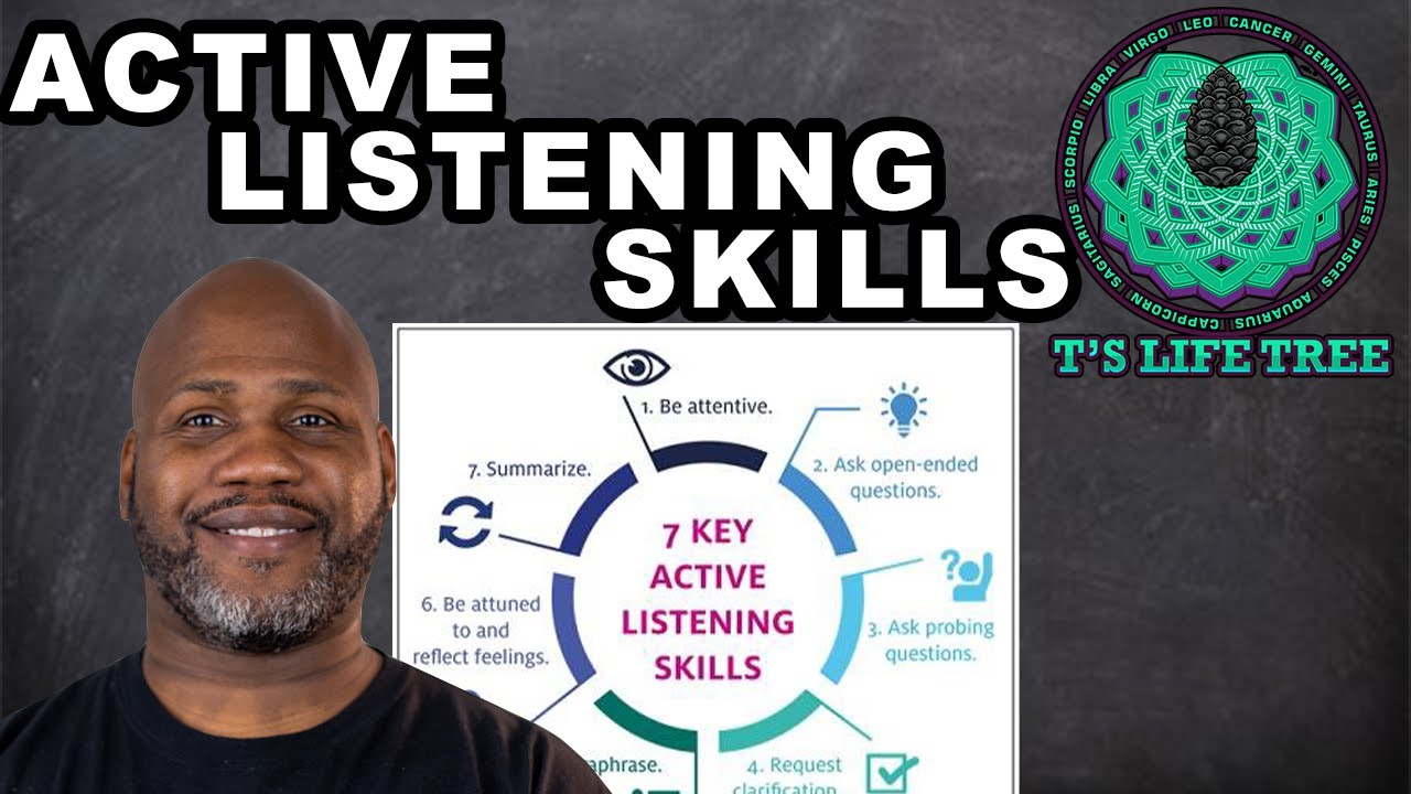 Active Listening Skills - YouTube