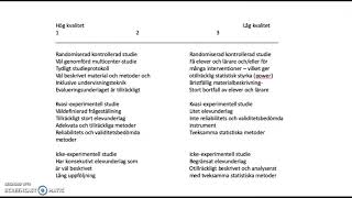 Kurstillfälle 2 del 5 av föreläsningen