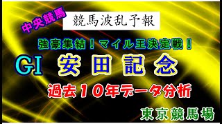 【競馬分析】競馬波乱予報　　安田記念　過去１０年分析