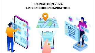 INDOOR NAVIGATION USING AUGMENTED REALITY