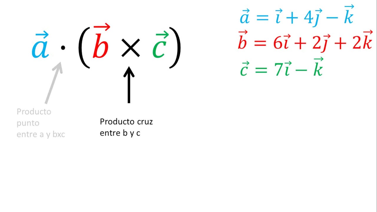 Triple Producto Escalar De Tres Vectores | Ejemplo 2 - YouTube