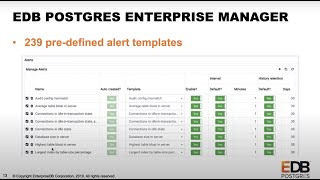 Managing Postgres at Scale