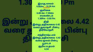 இன்றைய பஞ்சாங்கம் ஆவணி 15ம் நாள் 31-08-2024 #பஞ்சாங்கம் #ஜோதிடம் #ஜாதகம் #panchangam