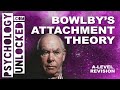 Bowlby's Monotropic Theory - Attachment - Psychology Revision Tool