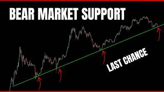 BEAR MARKET SUPPORT TESTED BITCOIN LIVE TRADING