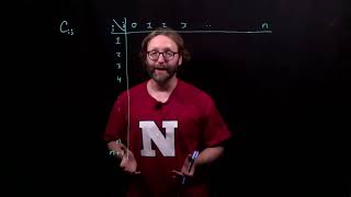 Dynamic Programming: Optimal Binary Search Trees Part 2