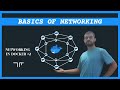 Basics of Networking | Networking in Docker #2