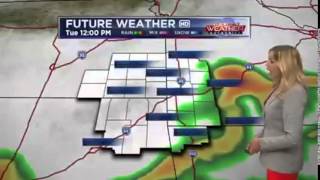 Full Weather Forecast: July 7th 2015