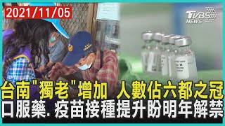 台南「獨老」增加 人數佔六都之冠   口服藥.疫苗接種提升盼明年解禁 | 十點不一樣 20211105