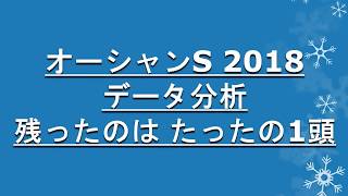 2018 オーシャンステークス　事前分析データ